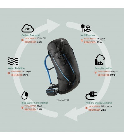 Gregory Targhee FT 24L