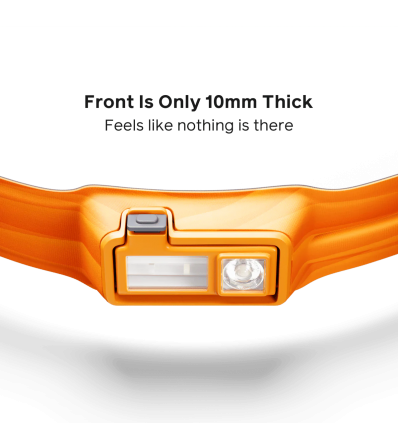 BioLite HeadLamp 425