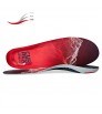 Currex EdgePro Low Insoles