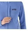 Patagonia R1 Fleece Jacket W's